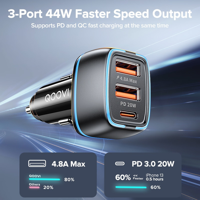 44W Car Charger PD USB Type C 3 Ports Fast Charging USB Phone Charger